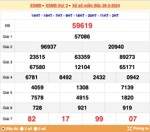 soi cầu xsmb ngày 27-03-2024