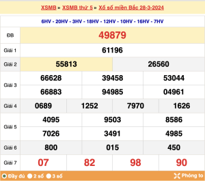 soi cầu xsmb ngày 29-03-2024