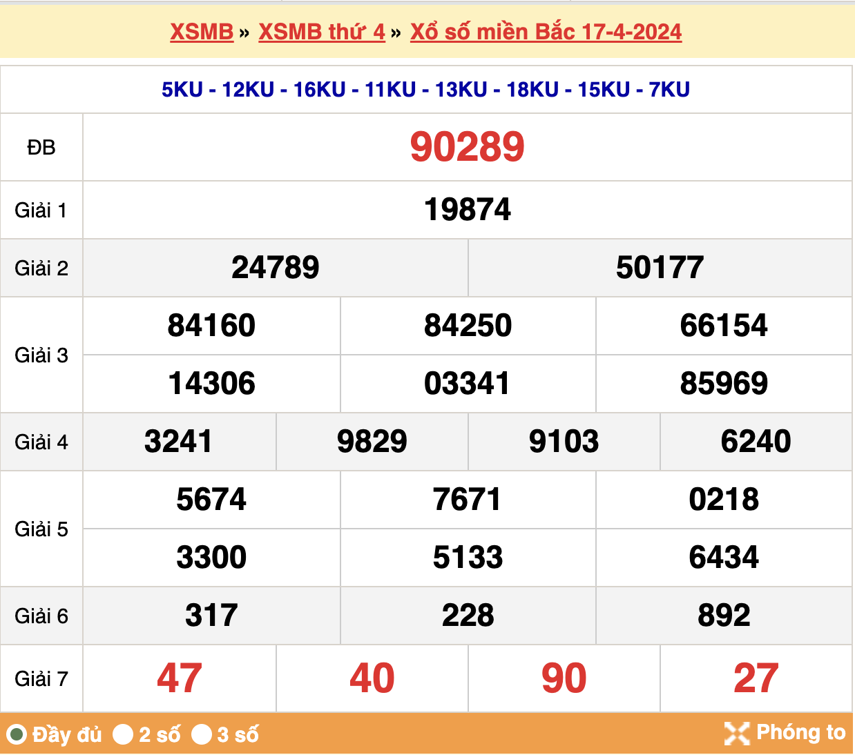 soi cầu xsmb ngày 18-04-2024