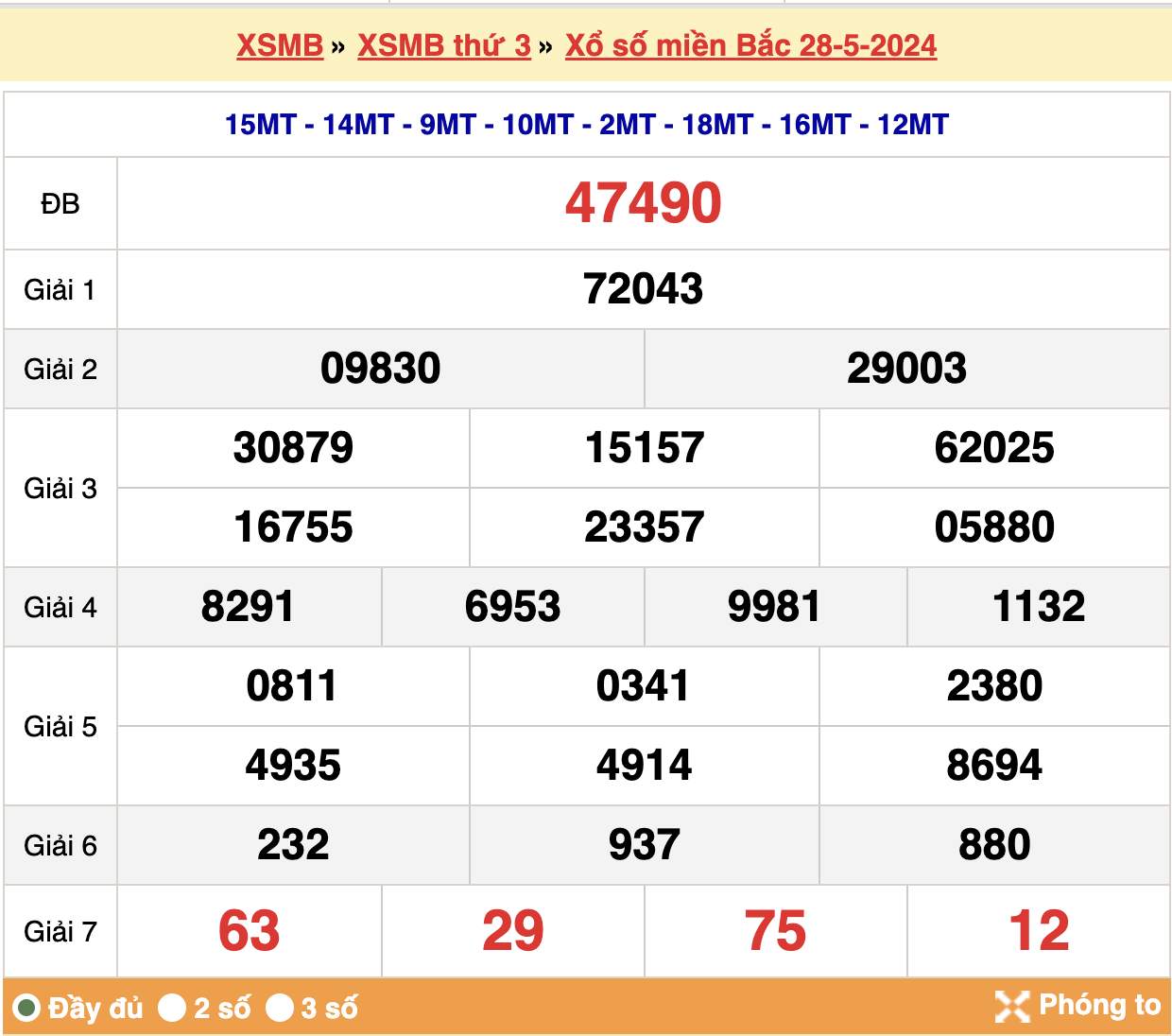 soi cầu xsmb ngày 29-05-2024