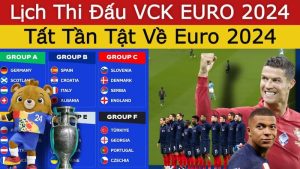 Chi tiết về thể thức thi đấu của vòng loại EURO 2024