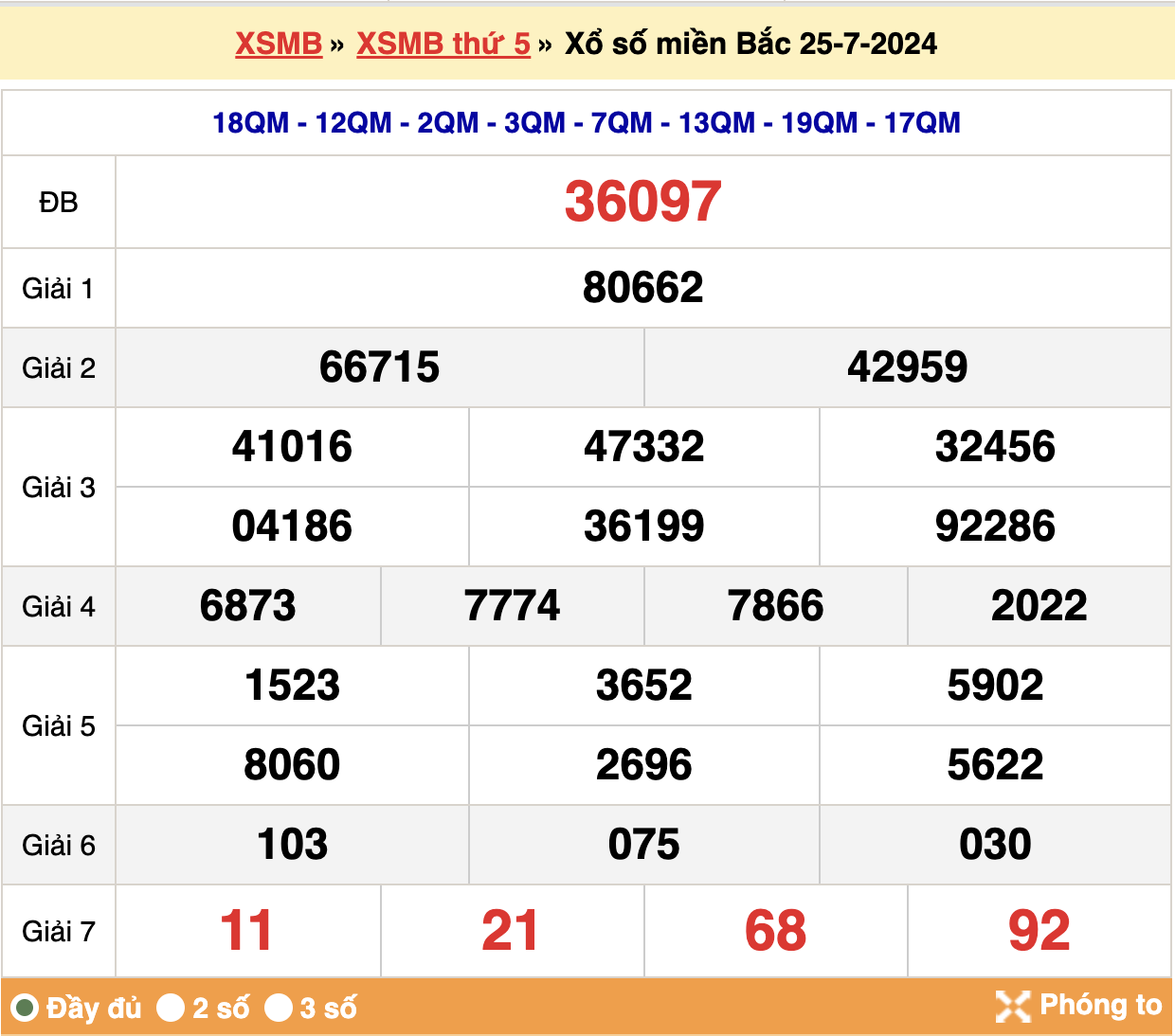 soi cầu xsmb ngày 26-07-2024