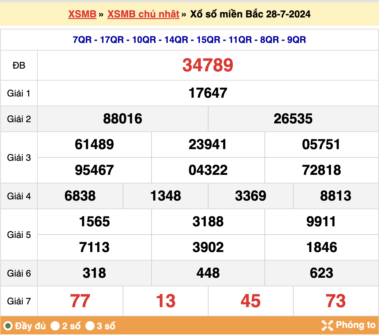 soi cầu xsmb ngày 29-07-2024