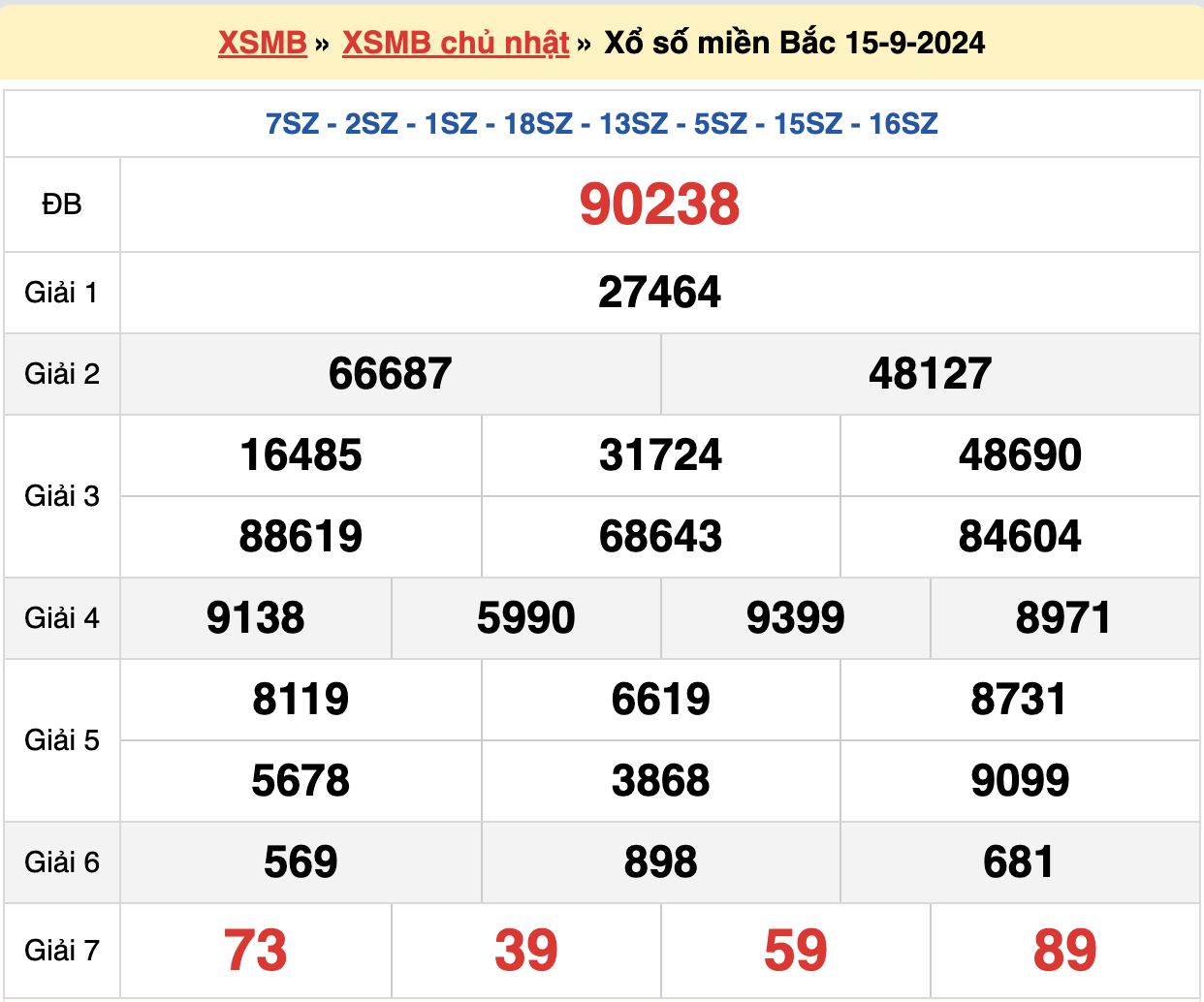 soi cầu xsmb ngày 16-09-2024