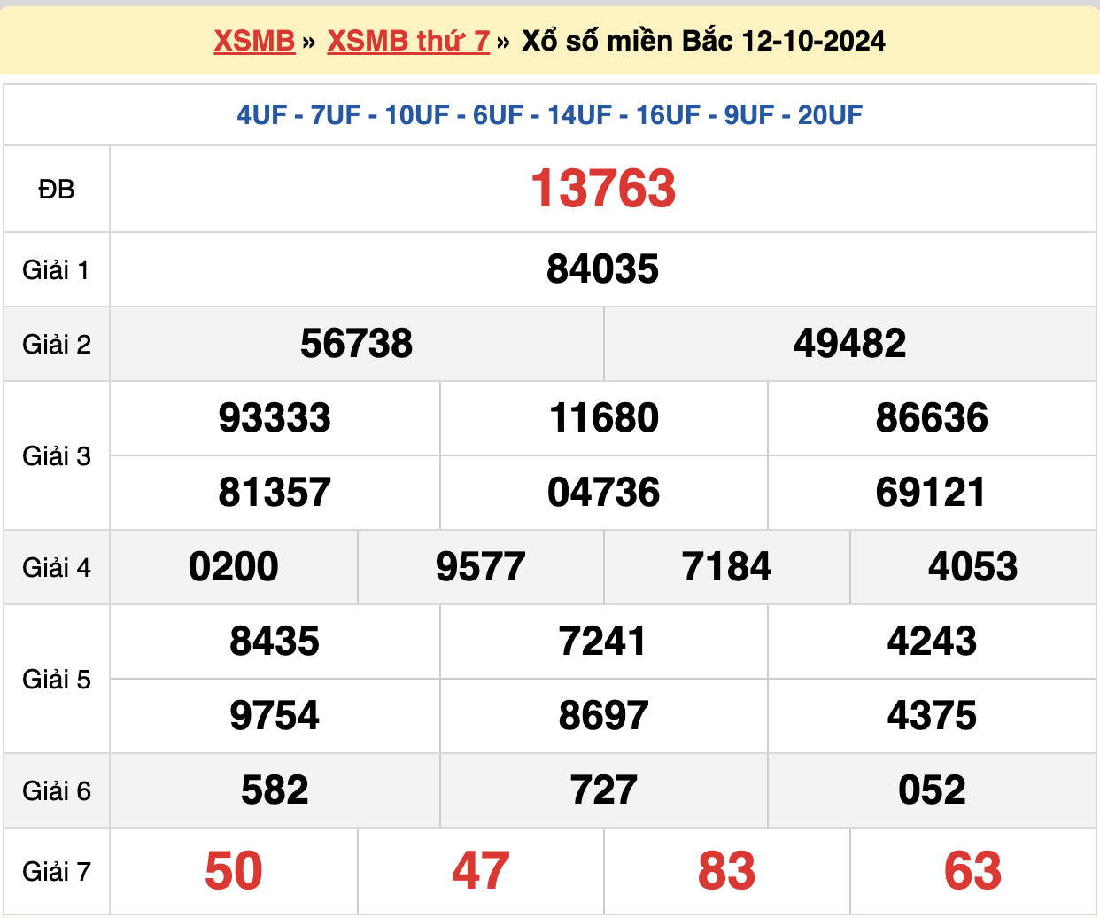 soi cầu xsmb ngày 13-10-2024