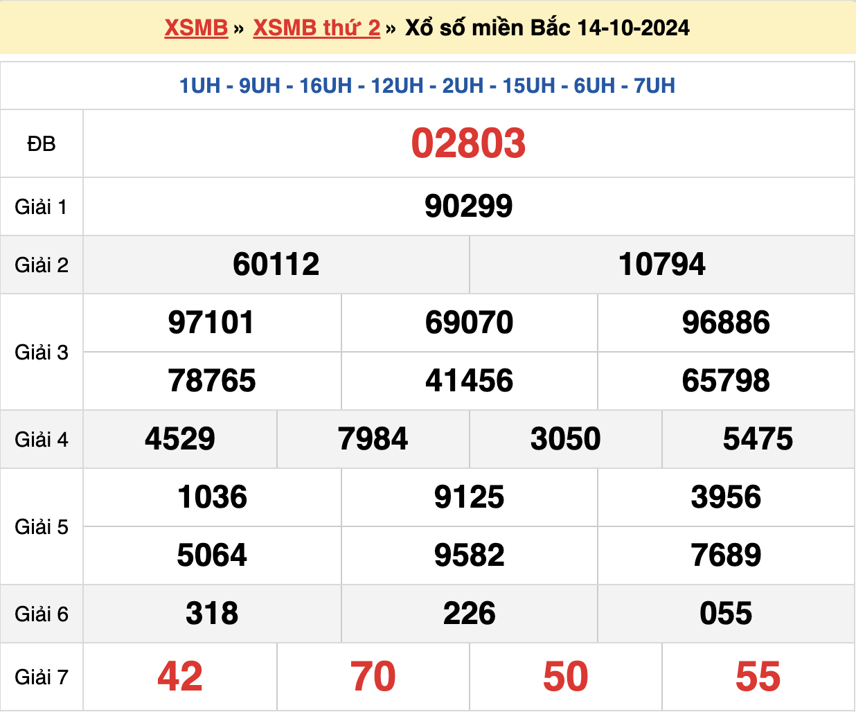 soi cầu xsmb ngày 15-10-2024