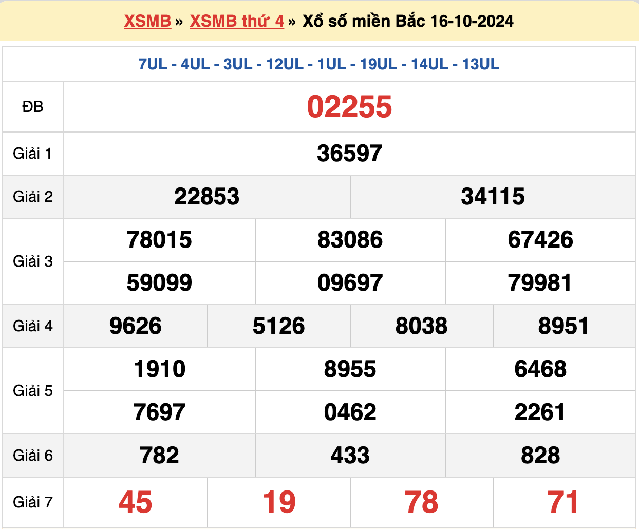 soi cầu xsmb ngày 17-10-2024