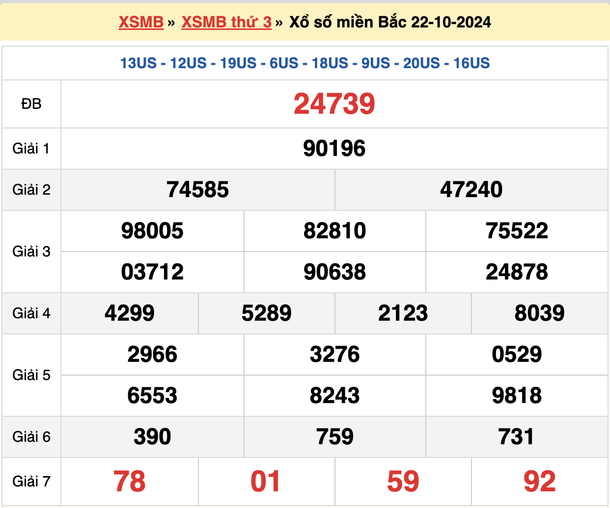 soi cầu xsmb ngày 23-10-2024