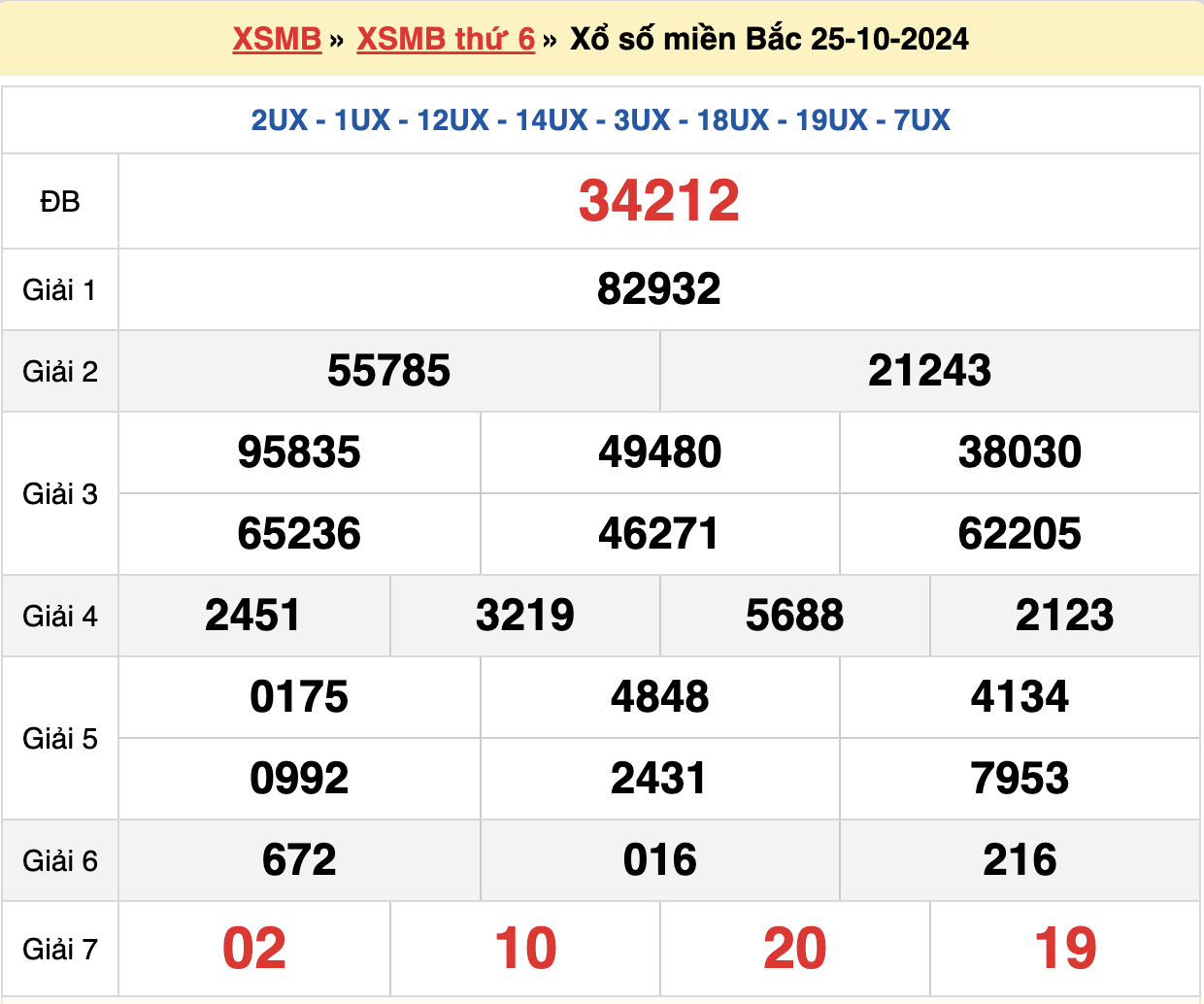 soi cầu xsmb ngày 26-10-2024