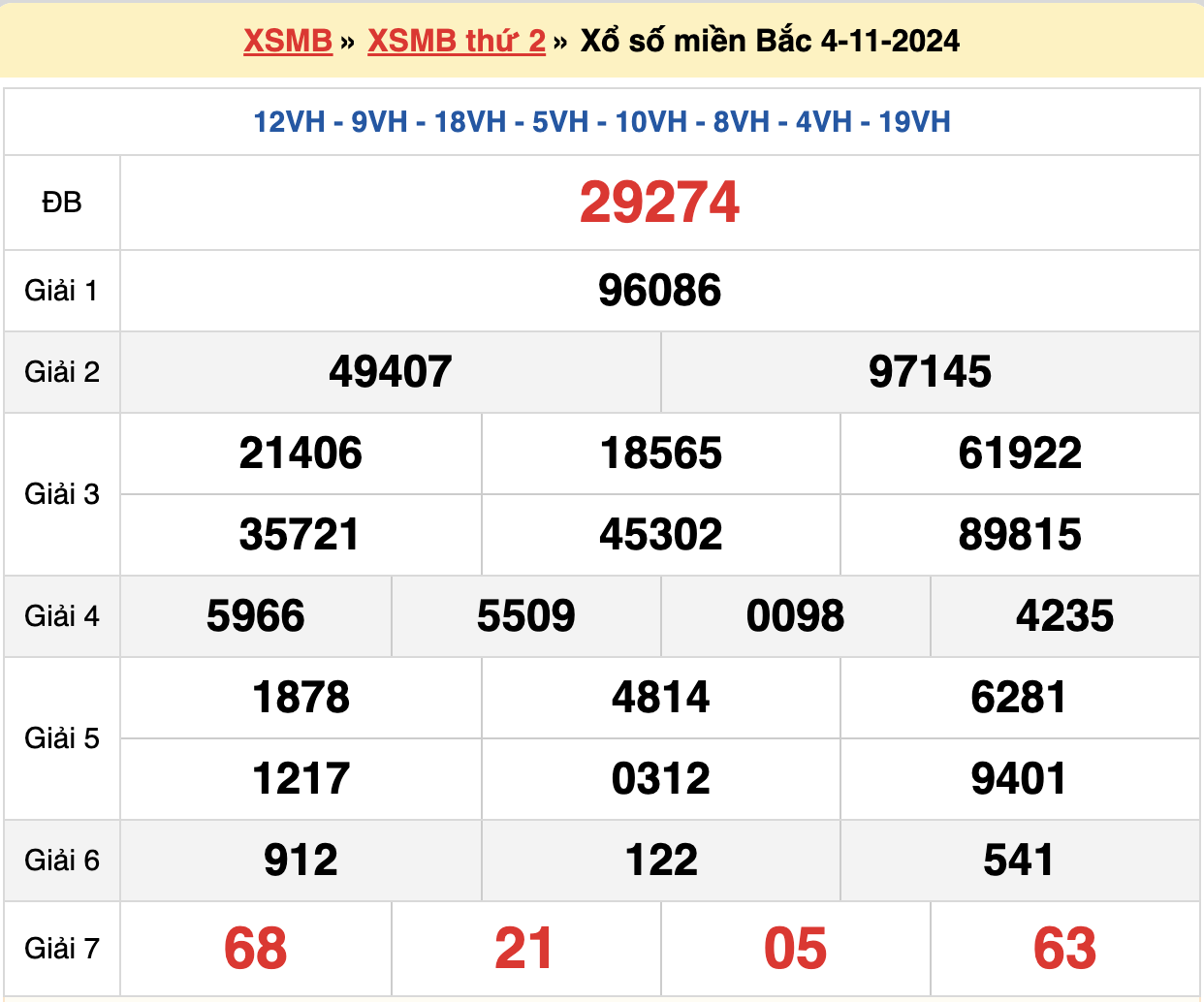 soi cầu xsmb ngày 05-11-2024