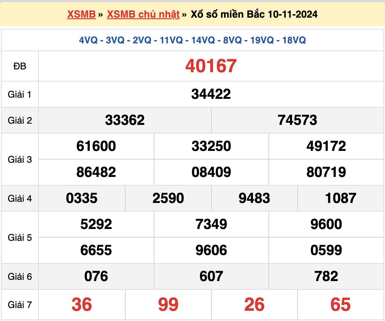 soi cầu xsmb ngày 11-11-2024