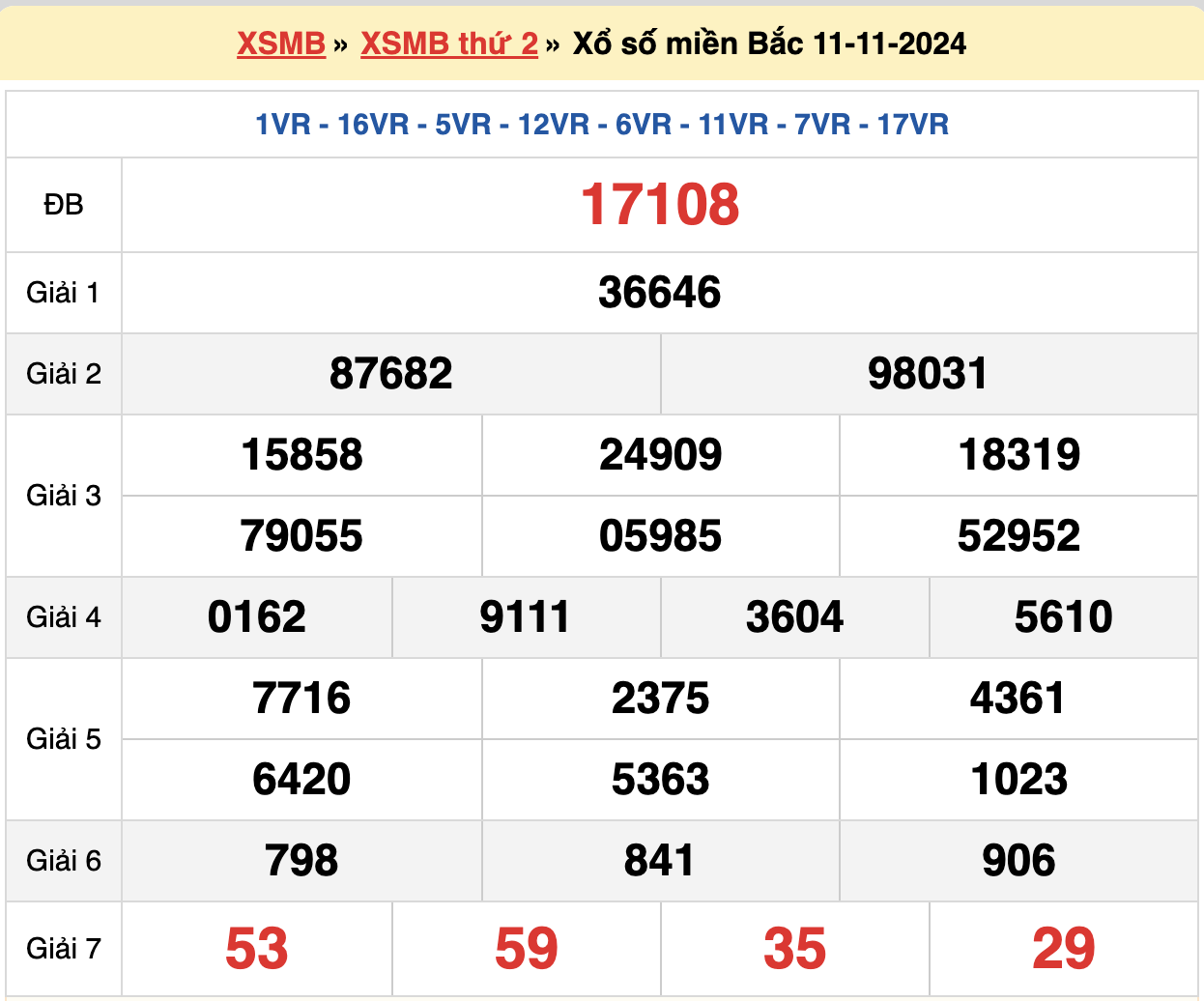 soi cầu xsmb ngày 12-11-2024