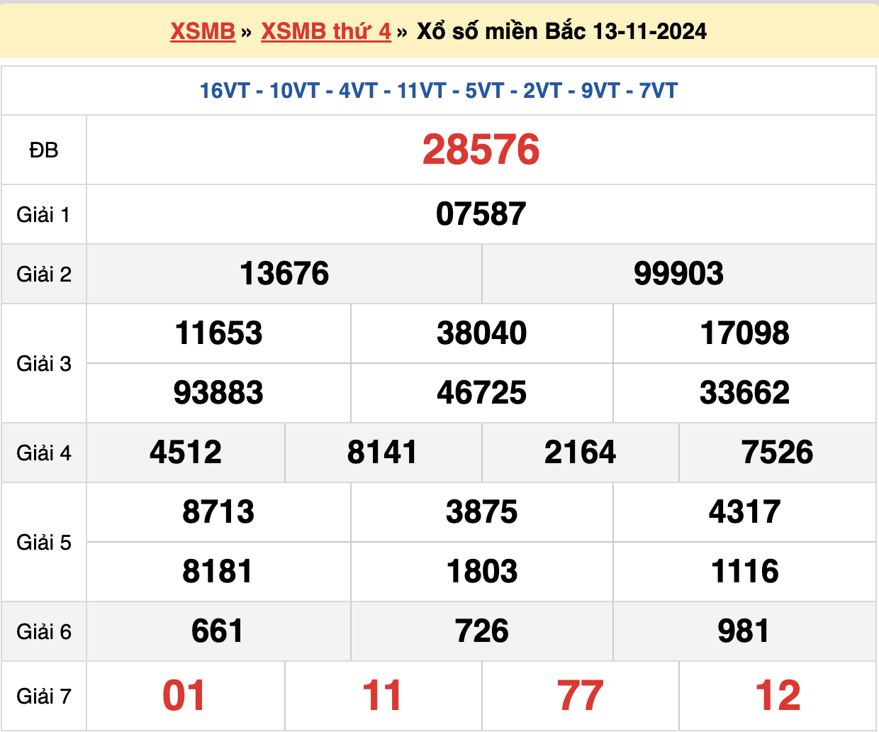 soi cầu xsmb ngày 14-11-2024