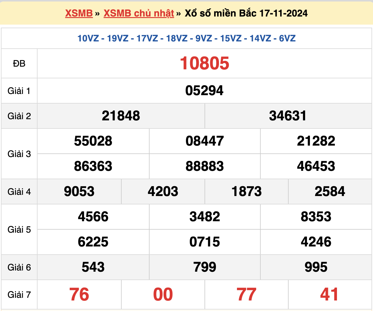 soi cầu xsmb ngày 18-11-2024