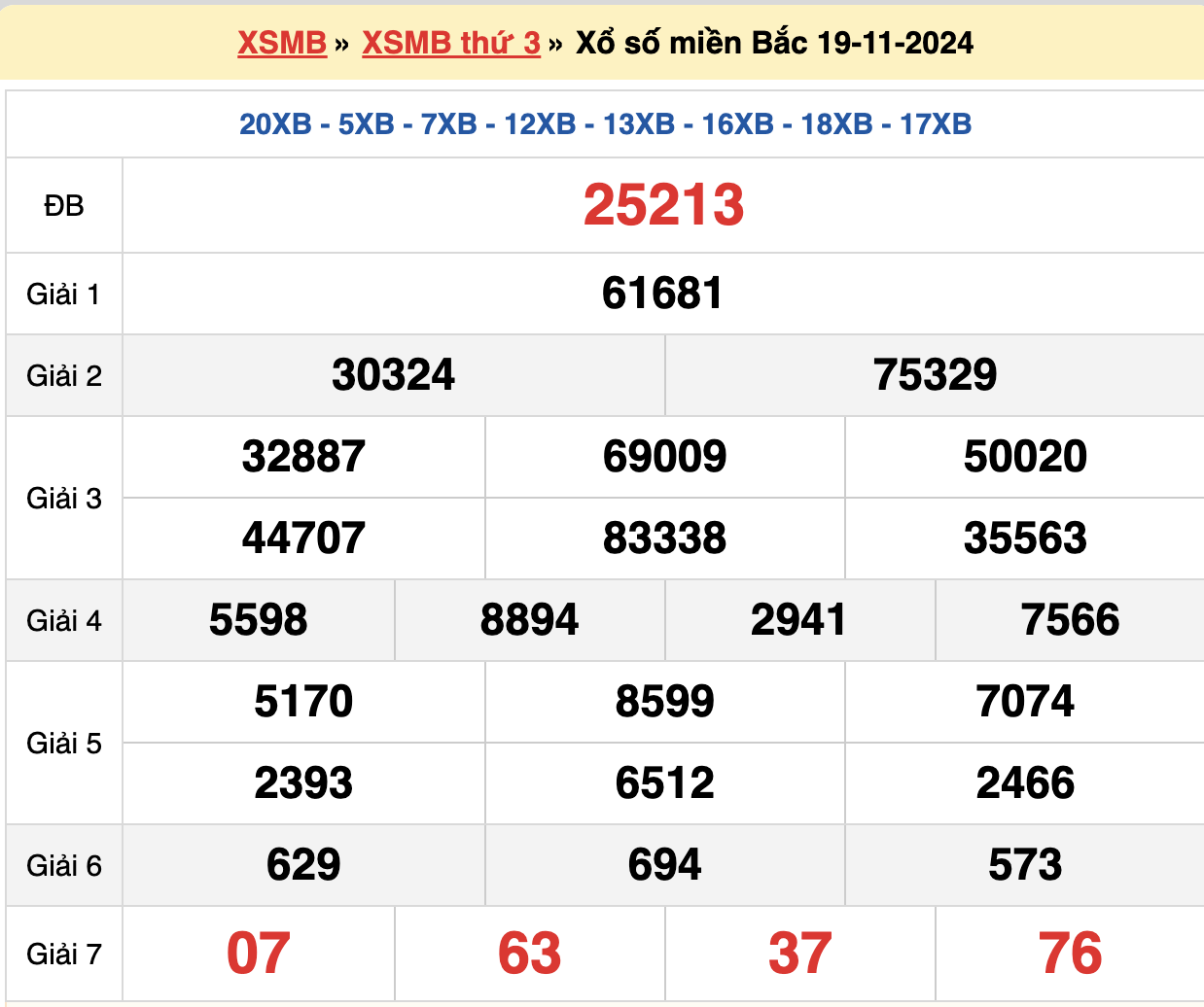 soi cầu xsmb ngày 20-11-2024