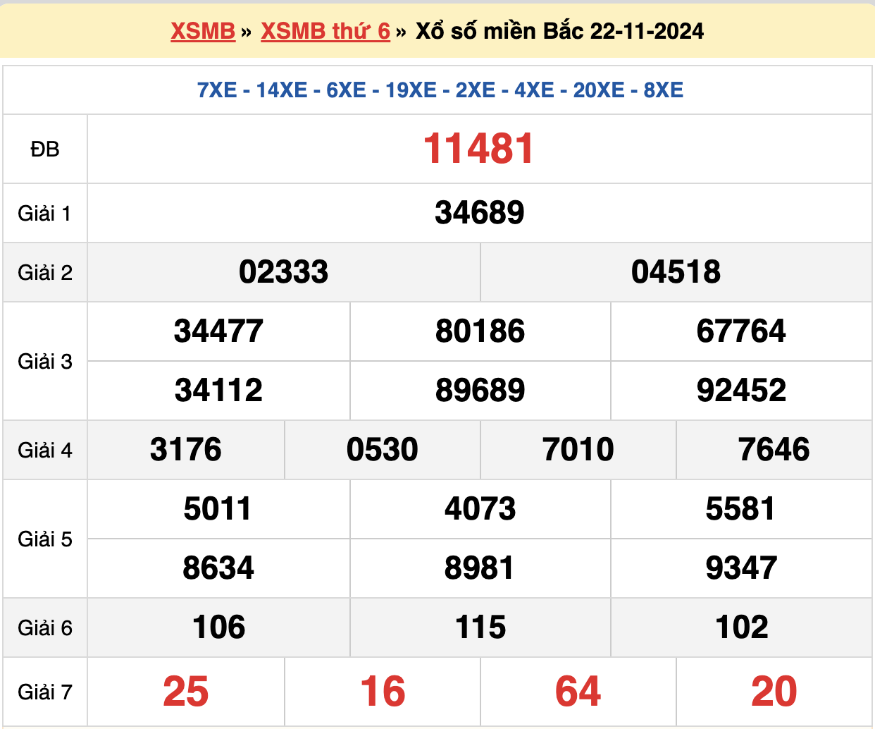 soi cầu xsmb ngày 23-11-2024