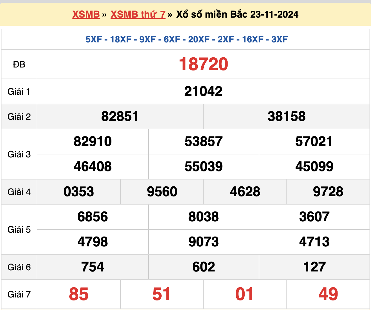 soi cầu xsmb ngày 24-11-2024