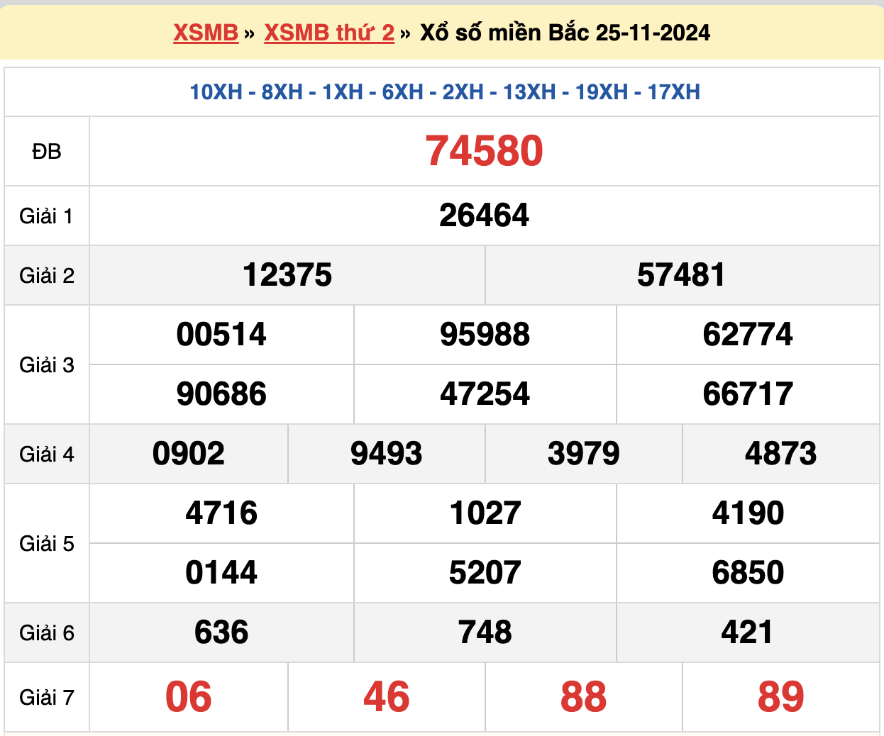 soi cầu xsmb ngày 26-11-2024