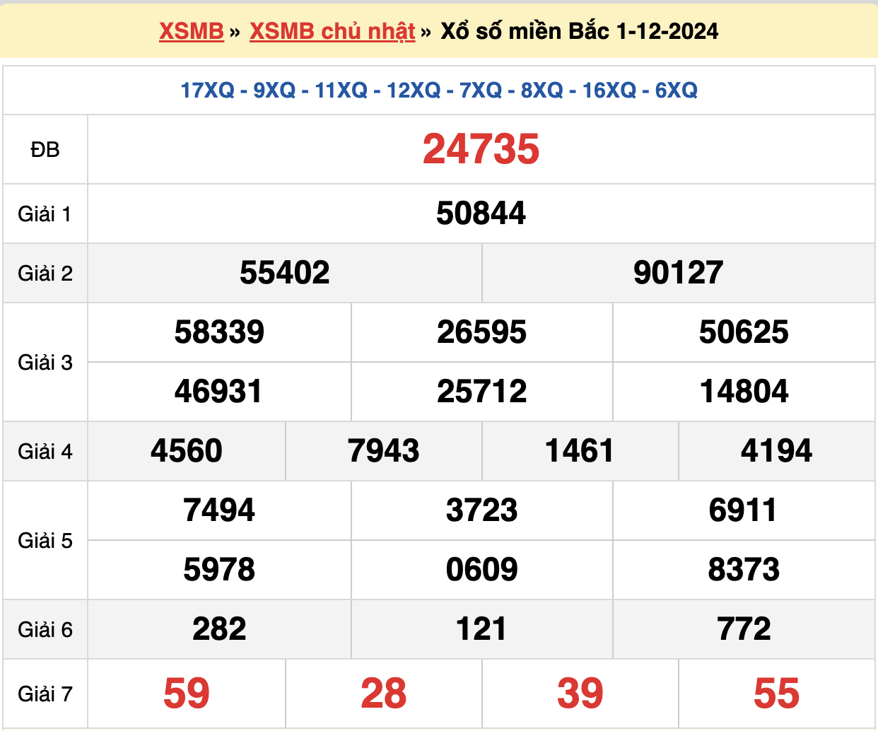 soi cầu xsmb ngày 02-12-2024