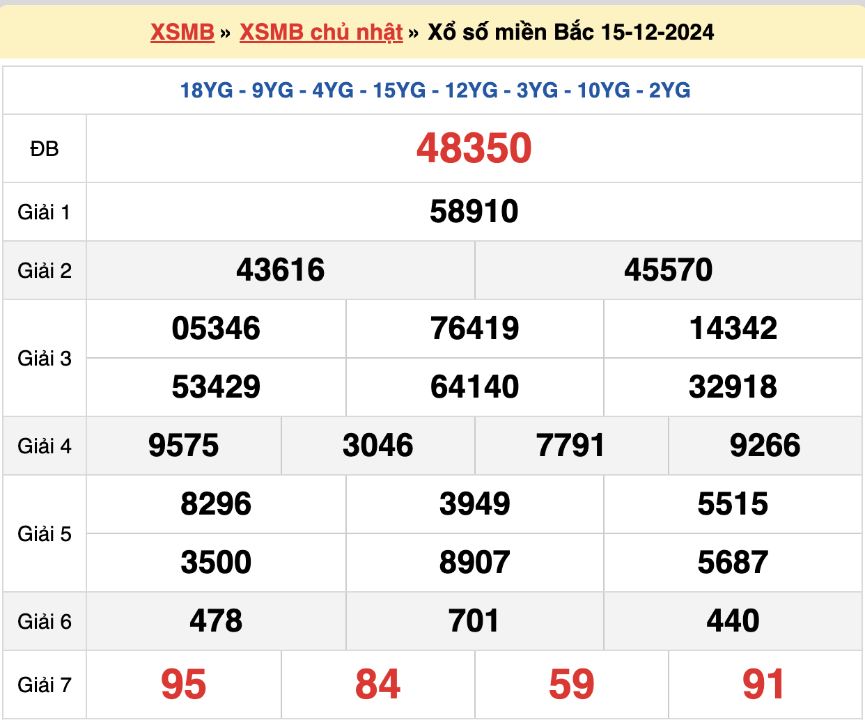 soi cầu xsmb ngày 16-12-2024