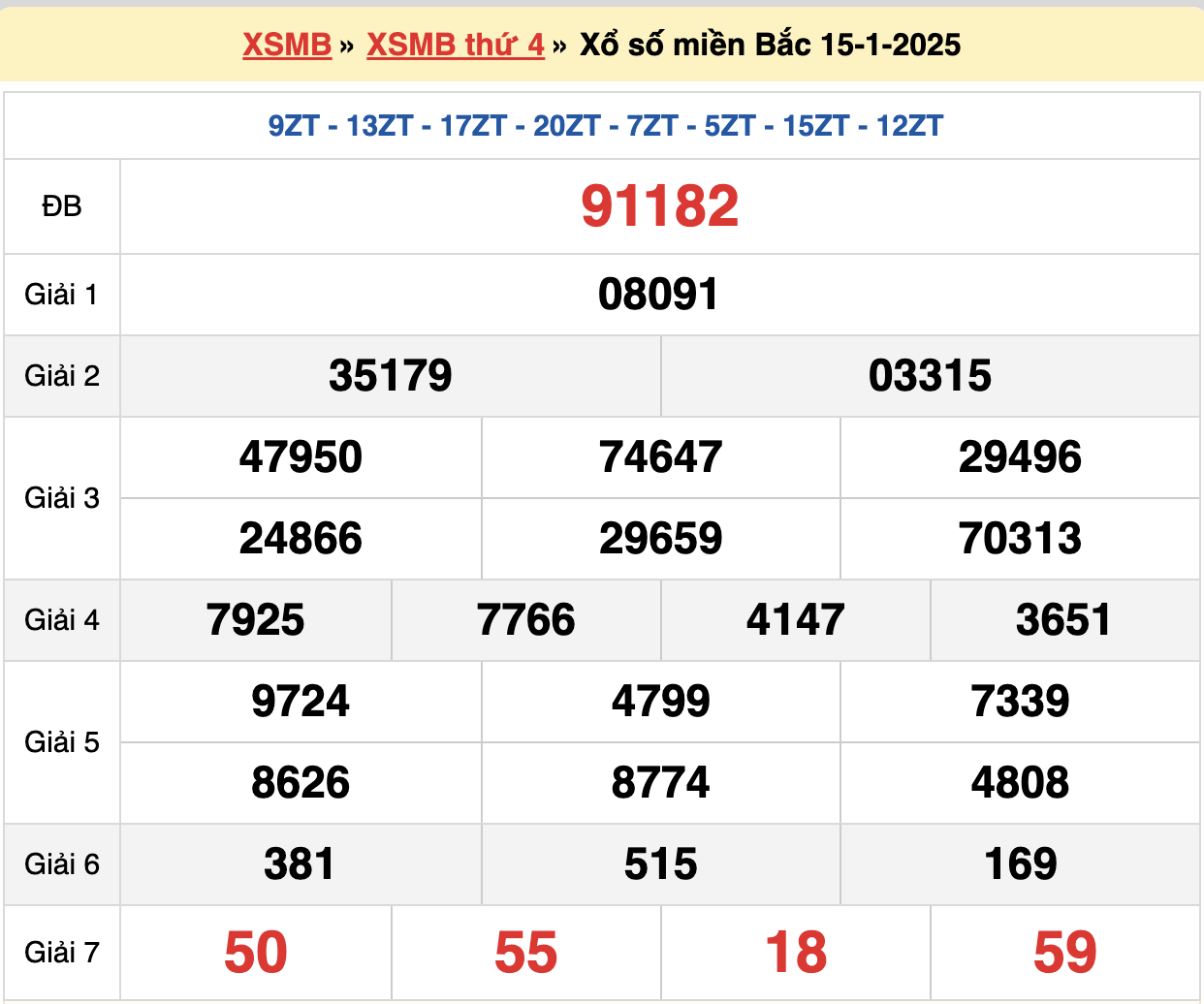 soi cầu xsmb ngày 16-01-2025