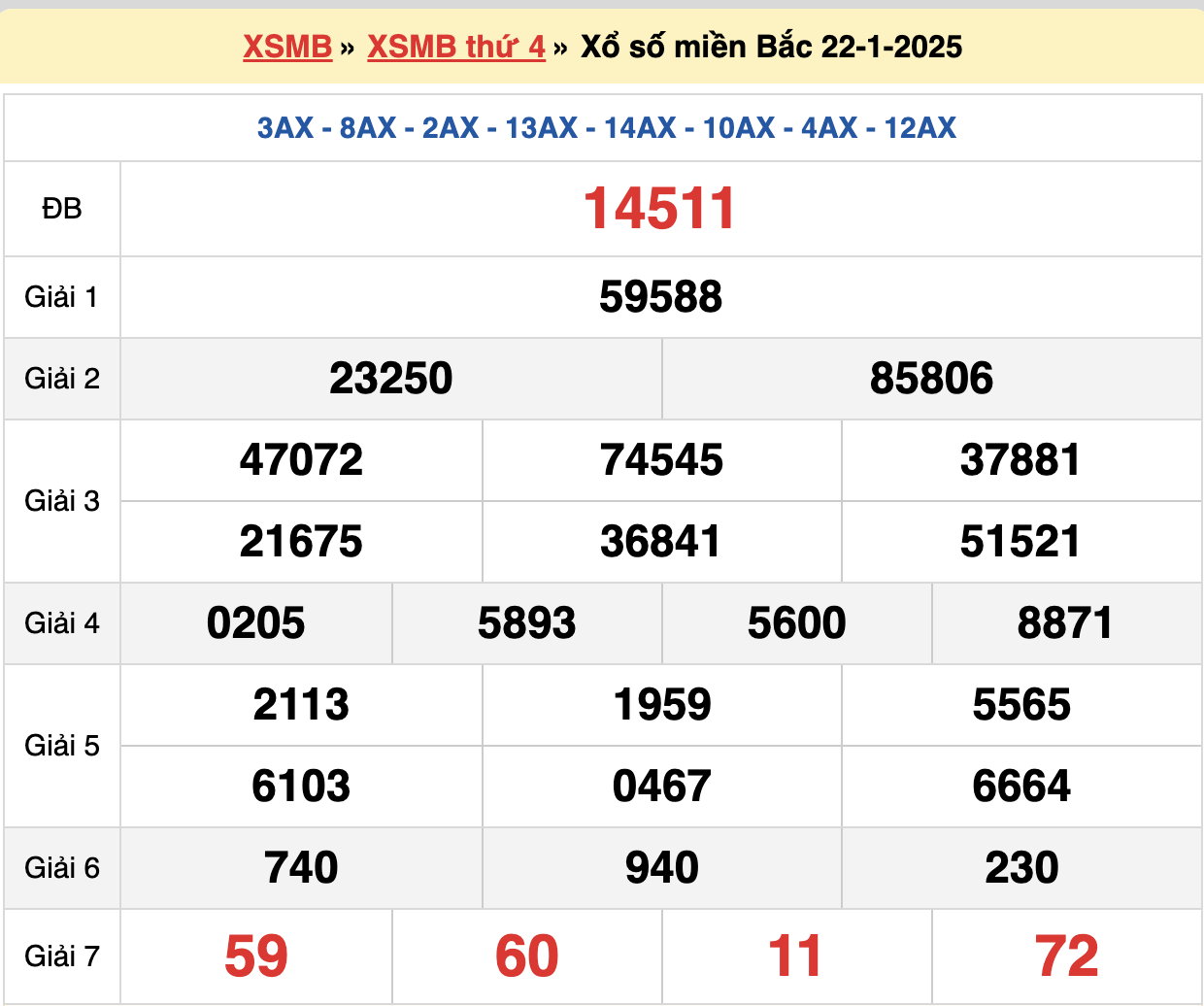 soi cầu xsmb ngày 23-01-2025