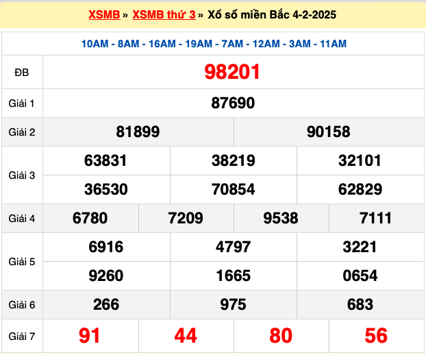 soi cầu xsmb ngày 05-02-2025