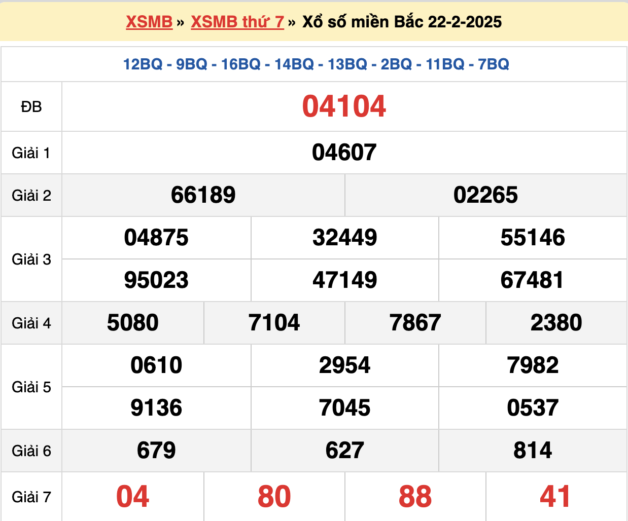 soi cầu xsmb ngày 23-02-2024