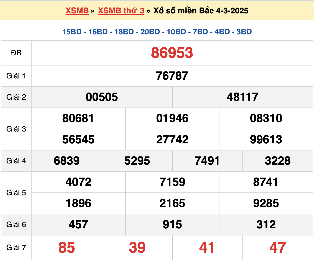 soi cầu xsmb ngày 05-03-2024