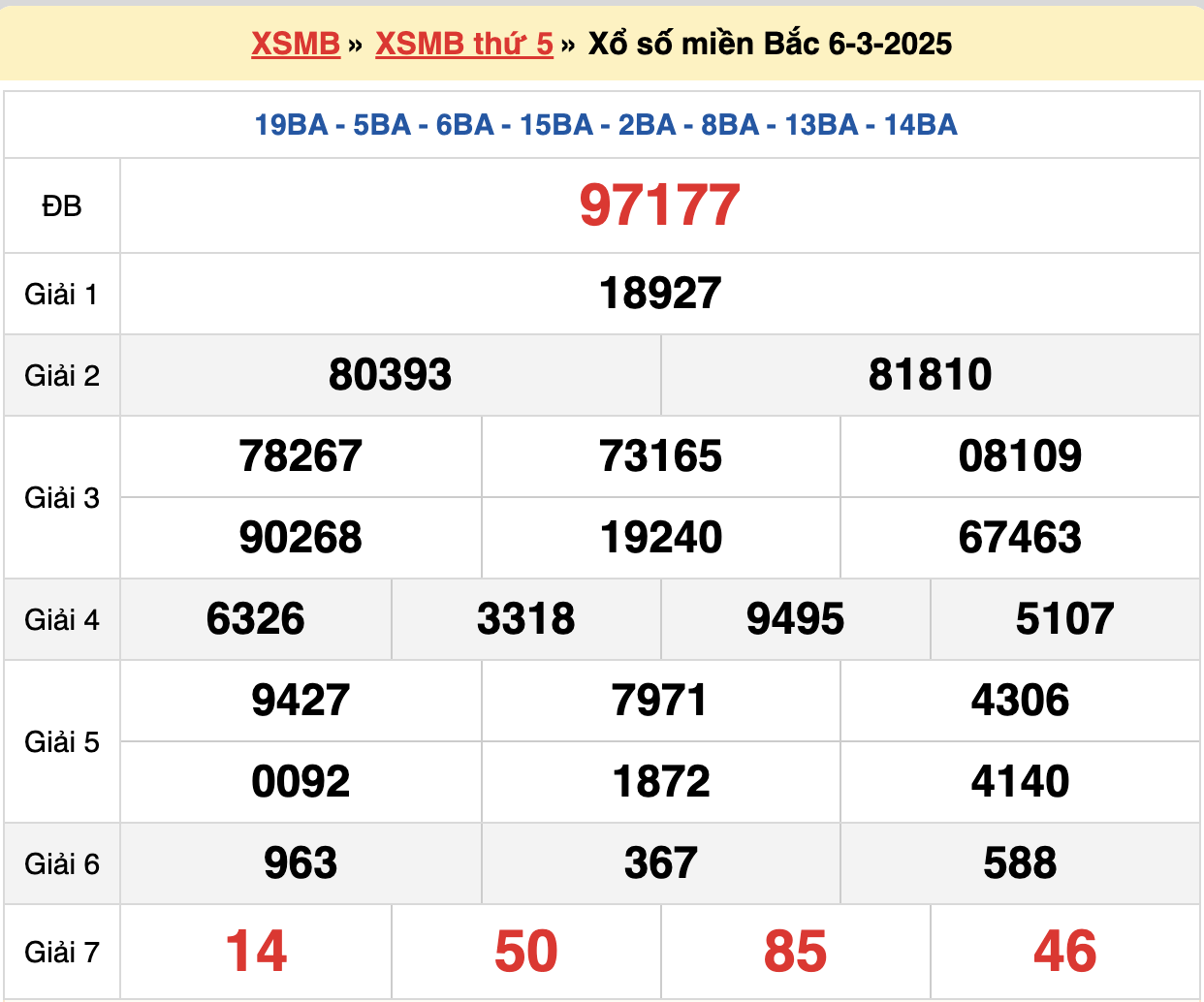 soi cầu xsmb ngày 07-03-2024