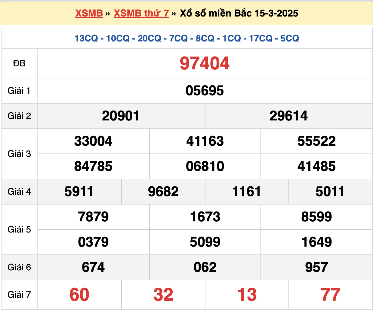 soi cầu xsmb ngày 16-03-2025