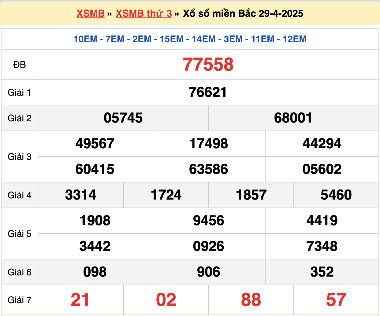 soi cầu xsmb ngày 30-04-2024
