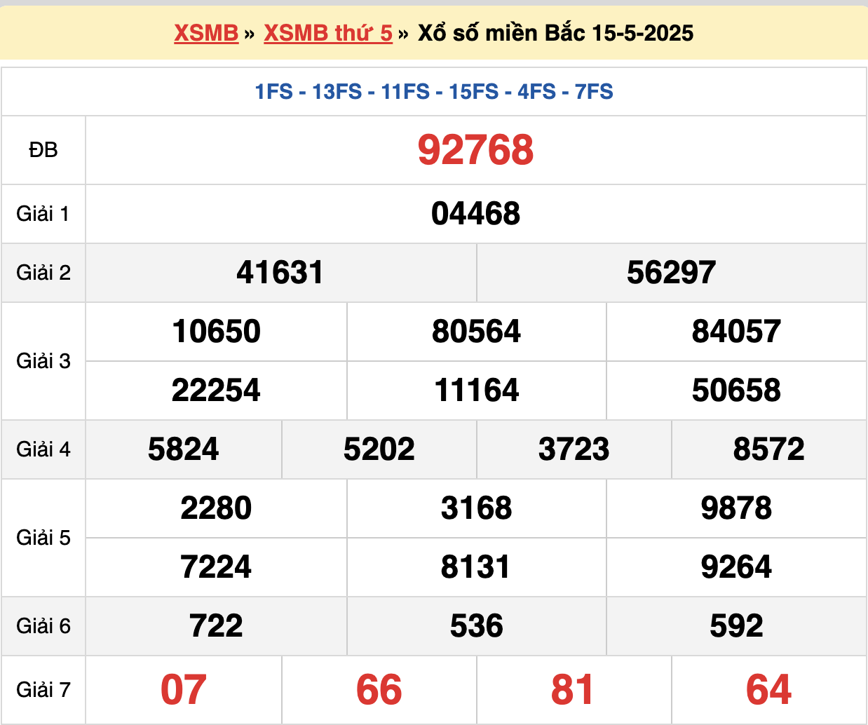 soi cầu xsmb ngày 16/05/2025