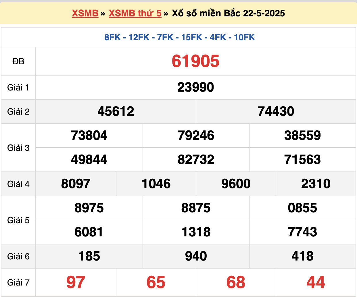 soi cầu xsmb ngày 23-05-2025