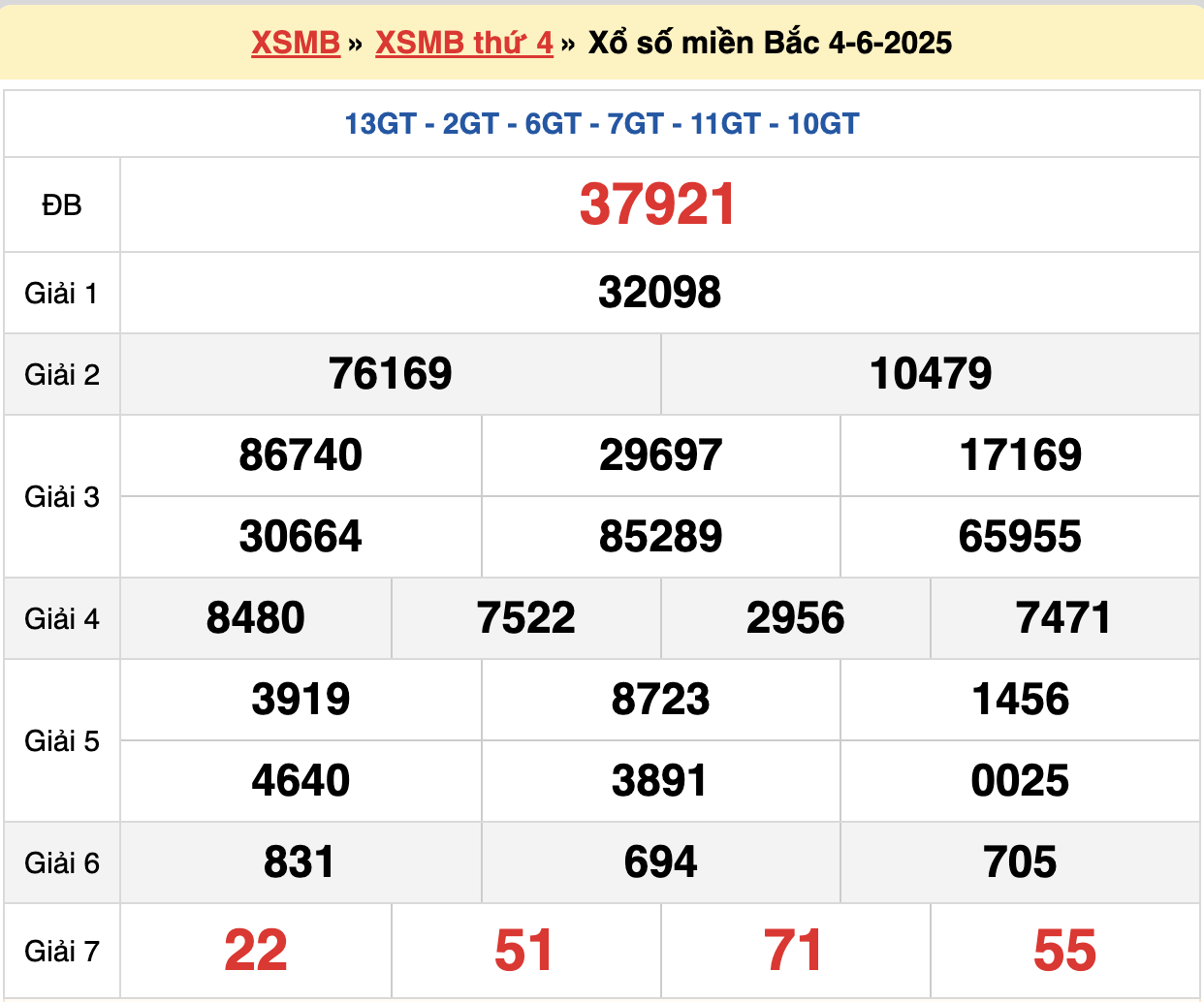 soi cầu xsmb ngày 05-06-2025