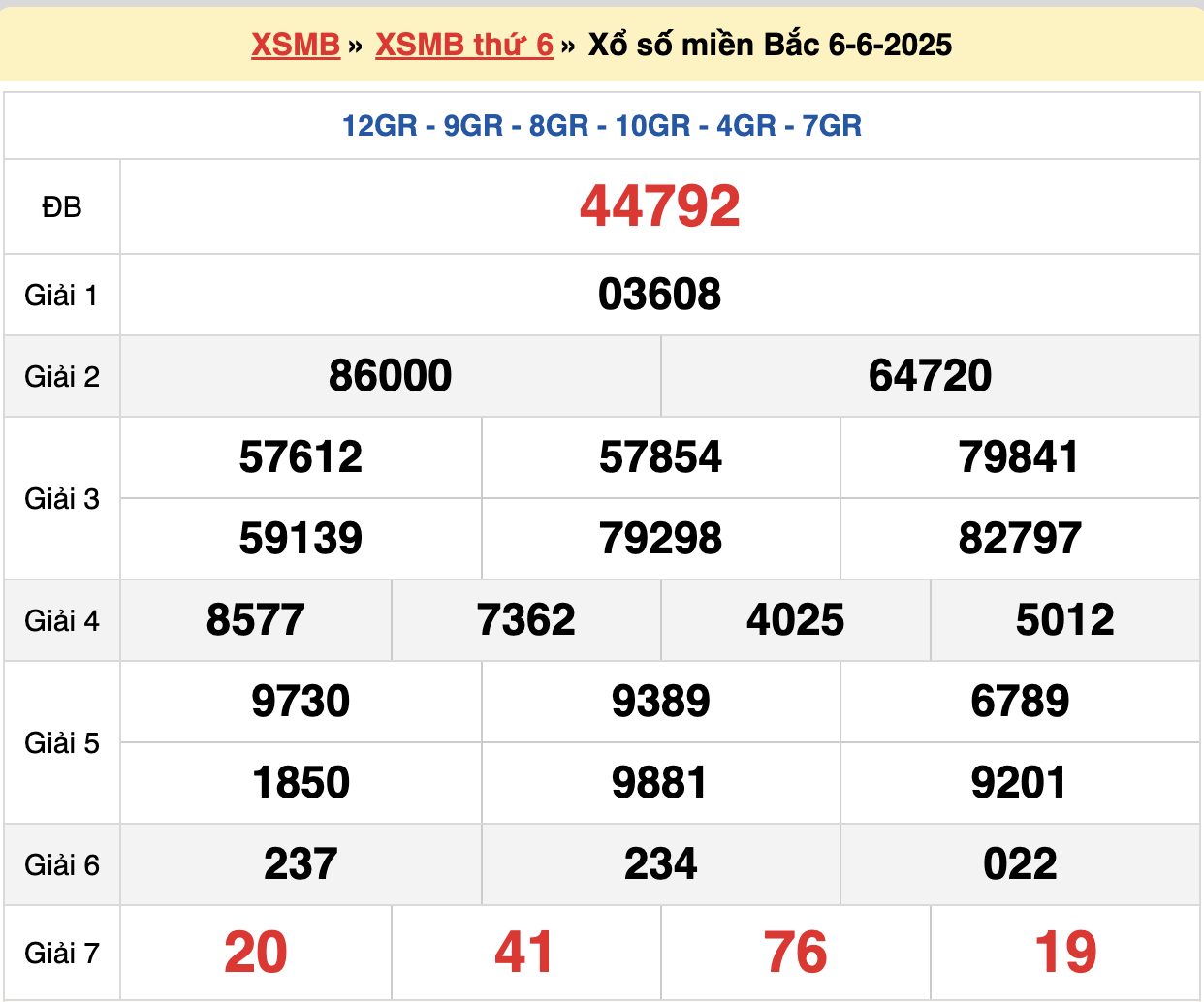 soi cầu xsmb ngày 07-06-2025