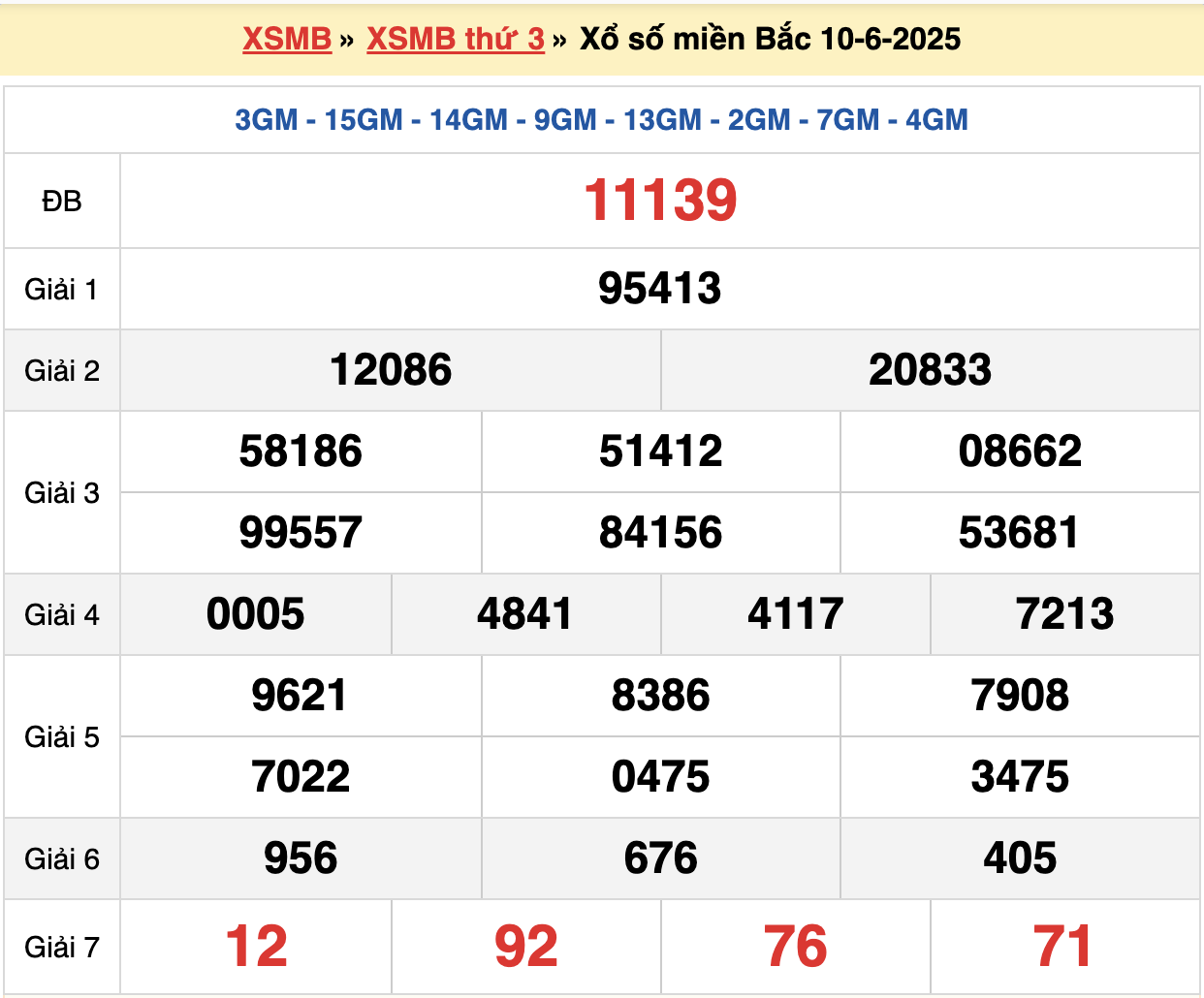 soi cầu xsmb ngày 11-06-2025
