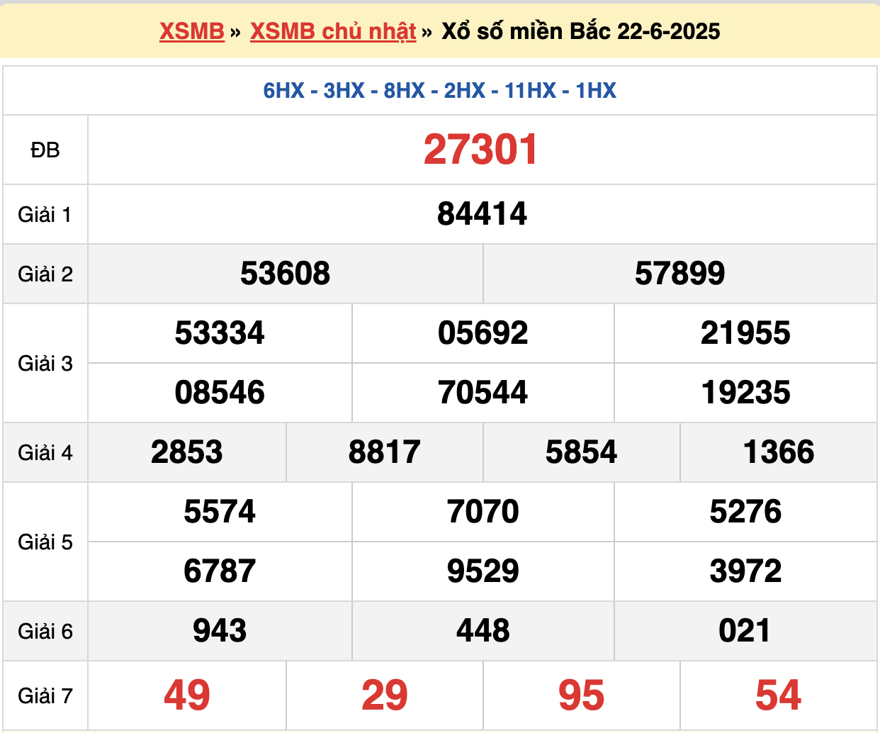 soi cầu xsmb ngày 23-06-2025