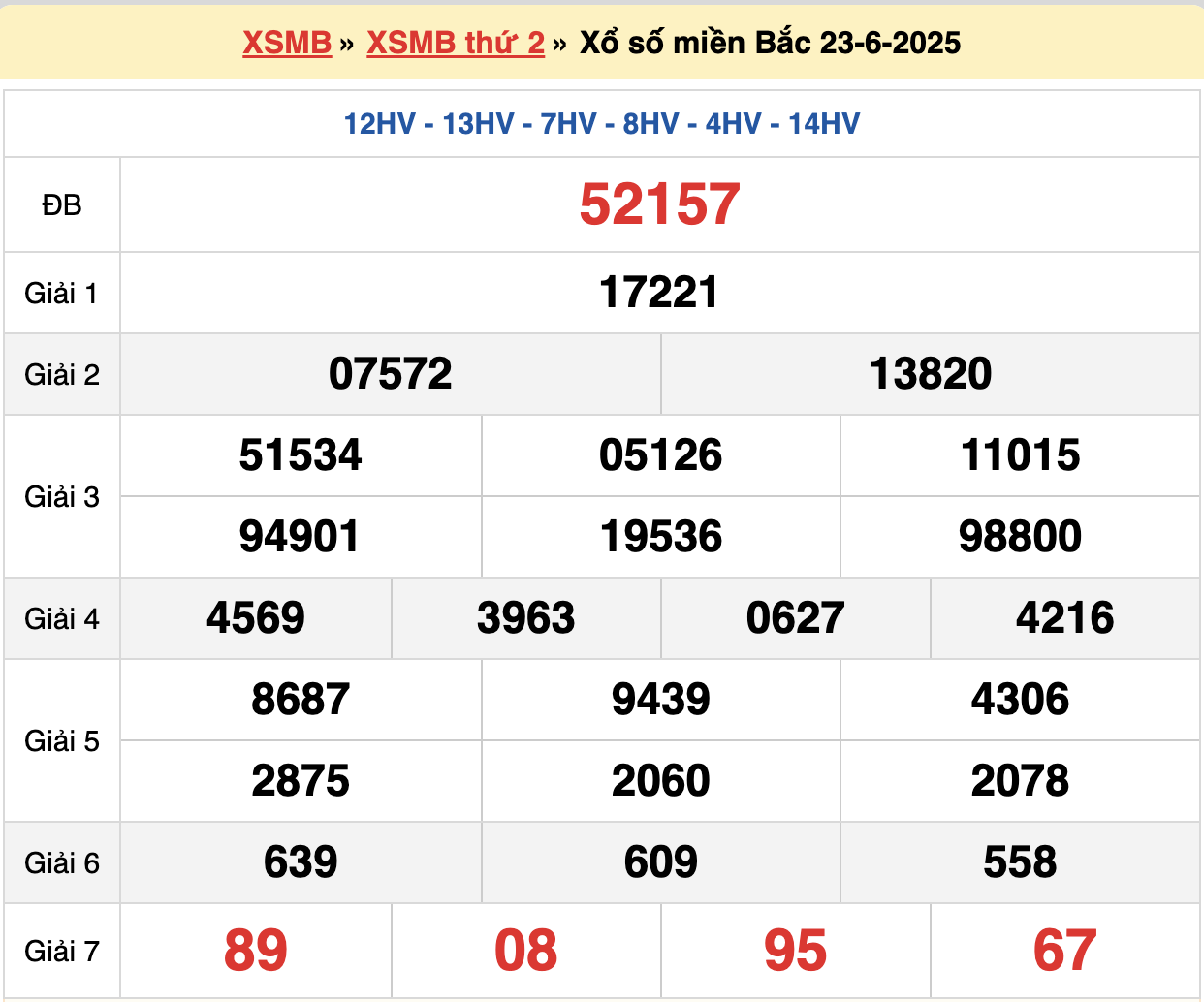 soi cầu xsmb ngày 24-06-2025