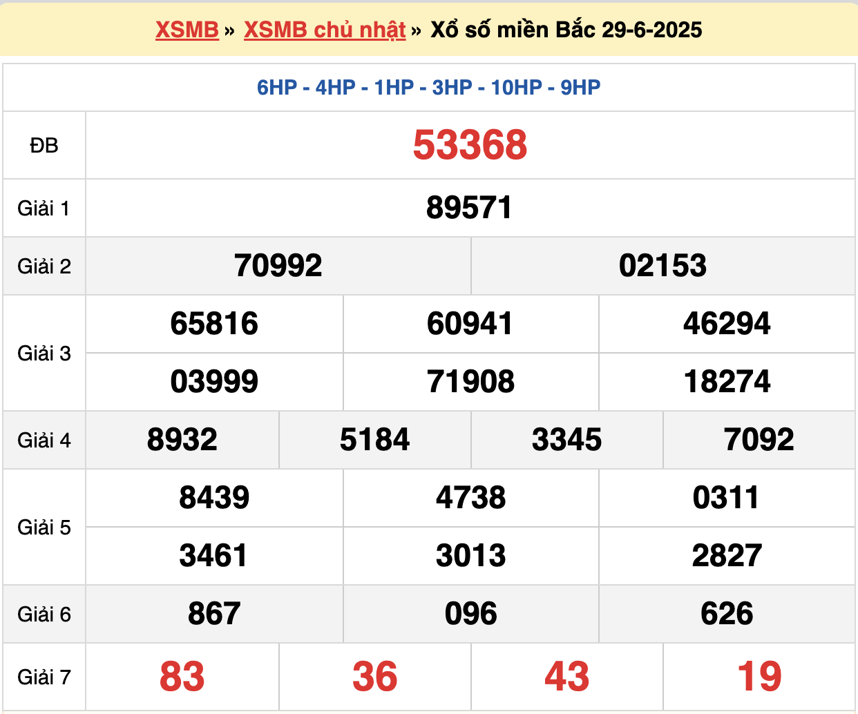 soi cầu xsmb ngày 30-06-2025