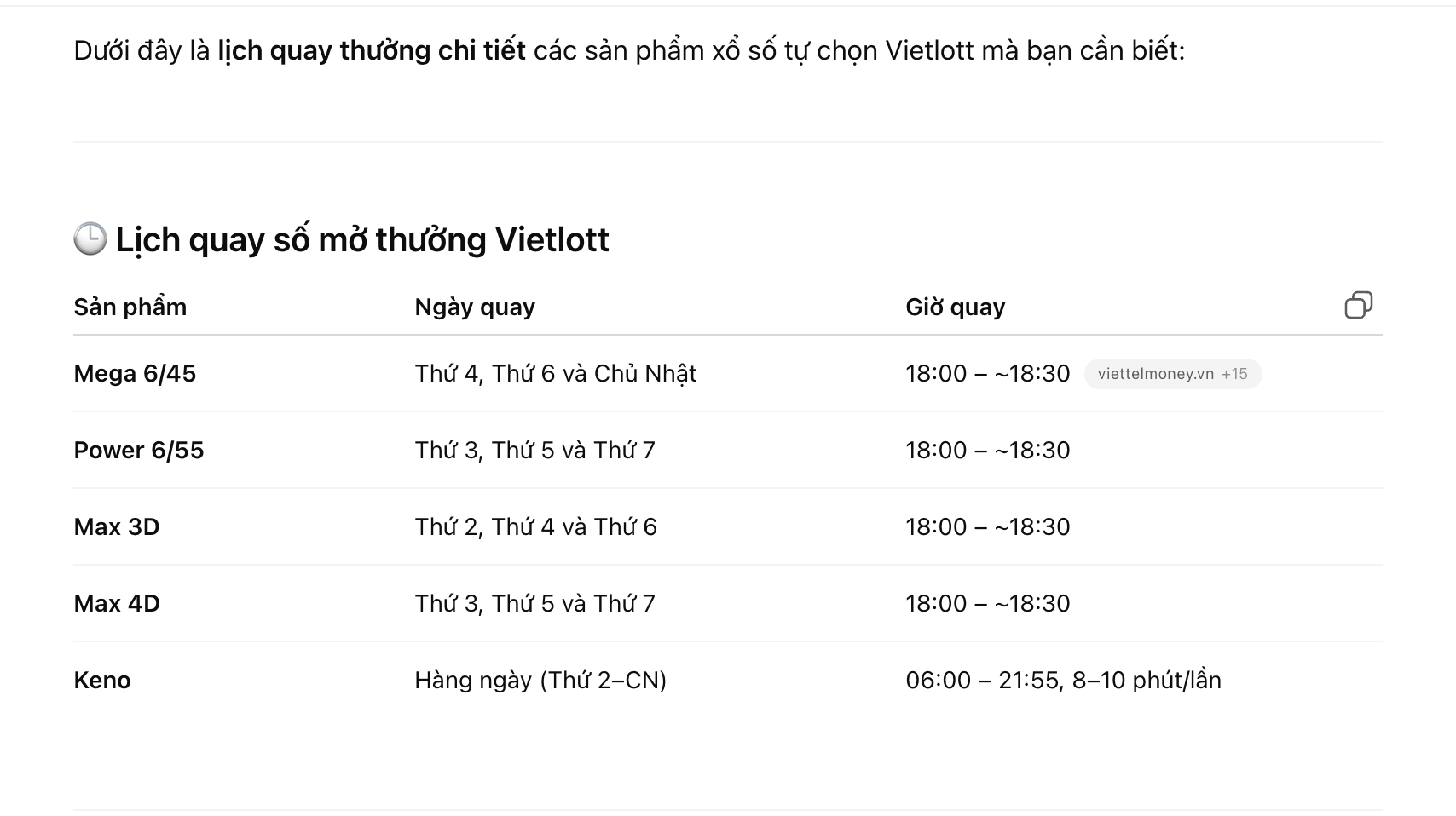 lịch quay thưởng xổ số vietlott