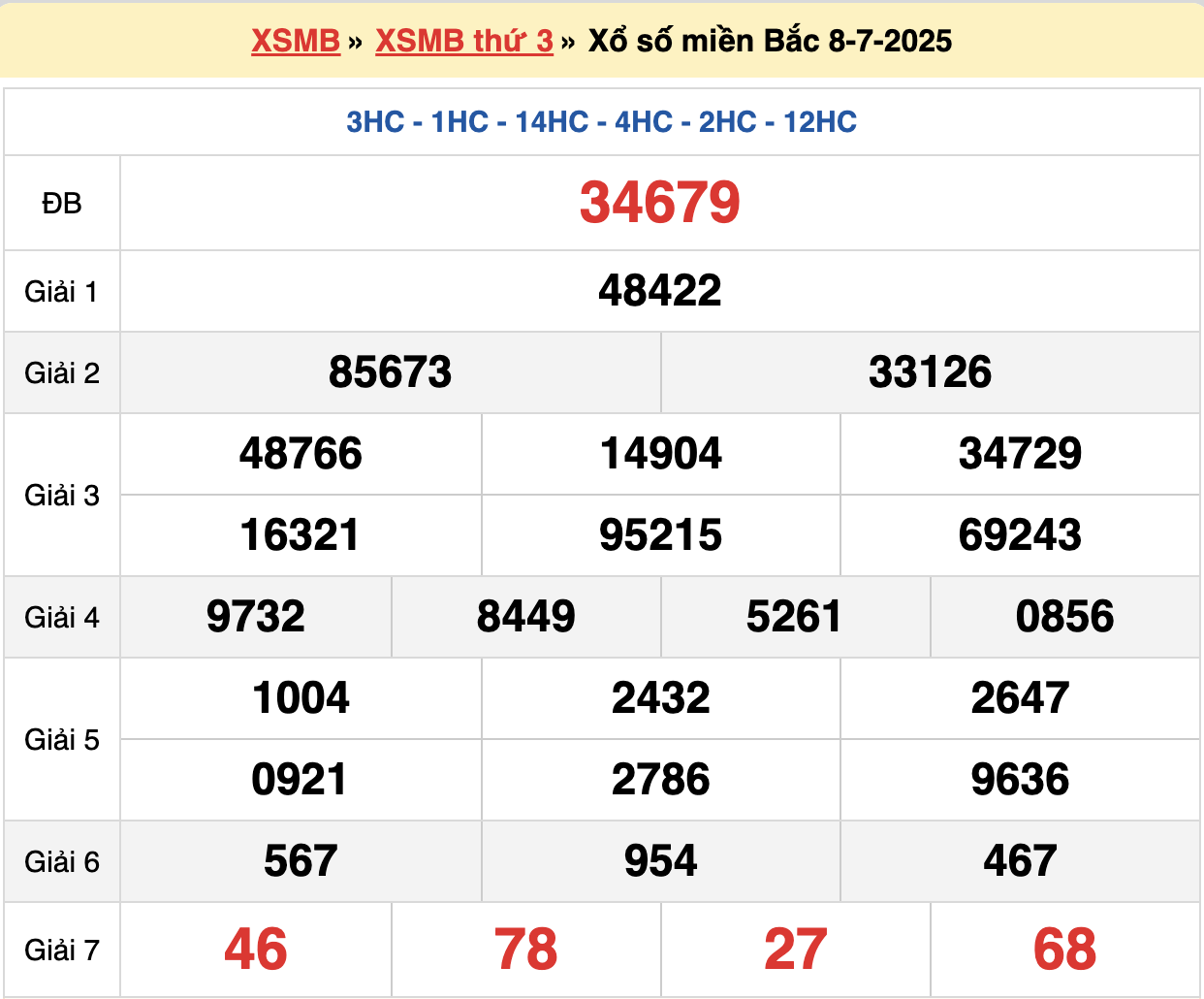soi cầu xsmb ngày 09-07-2025