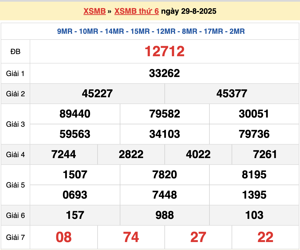 soi cầu xsmb ngày 30-08-2025