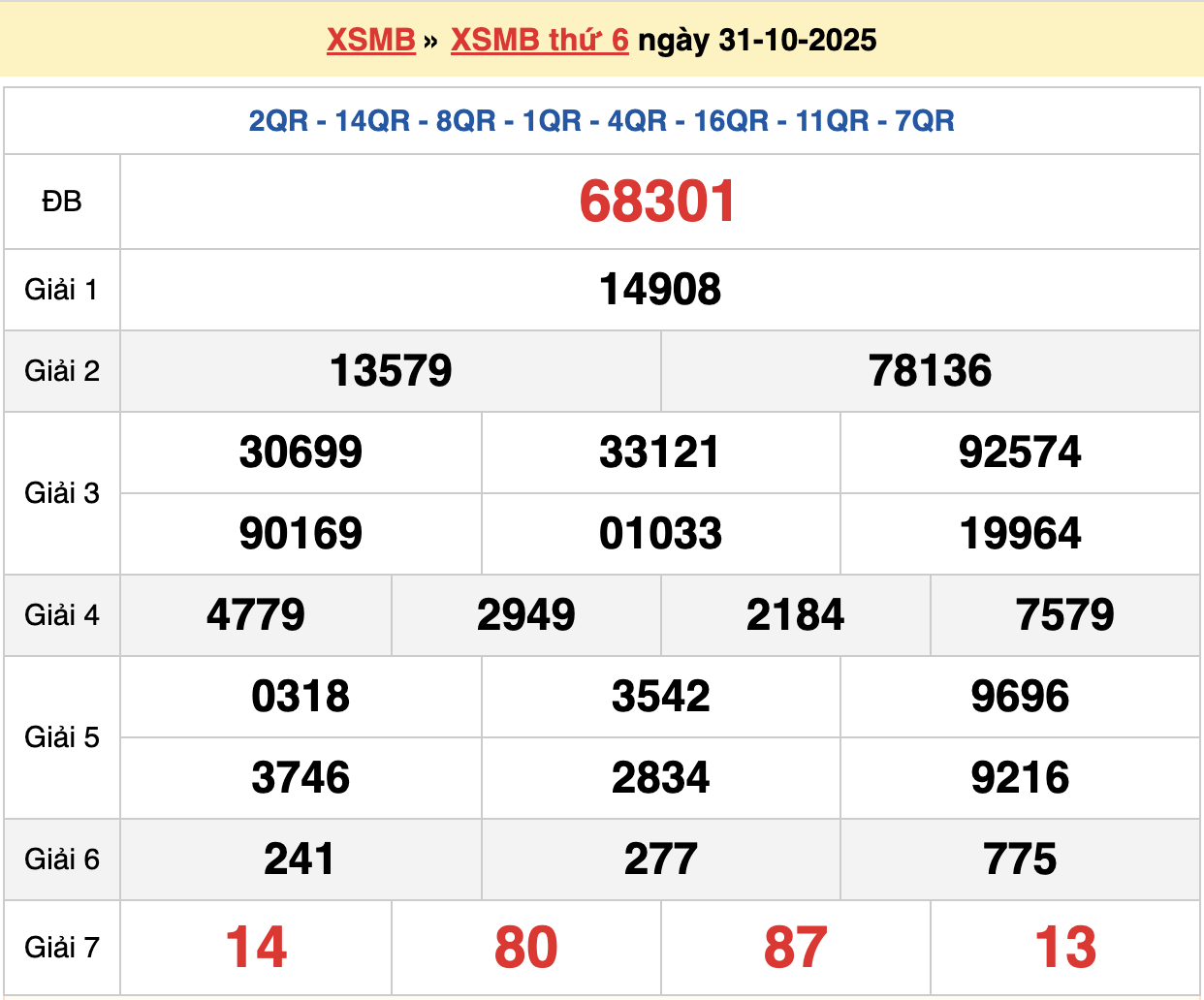 soi cầu xsmb ngày 01-11-2025