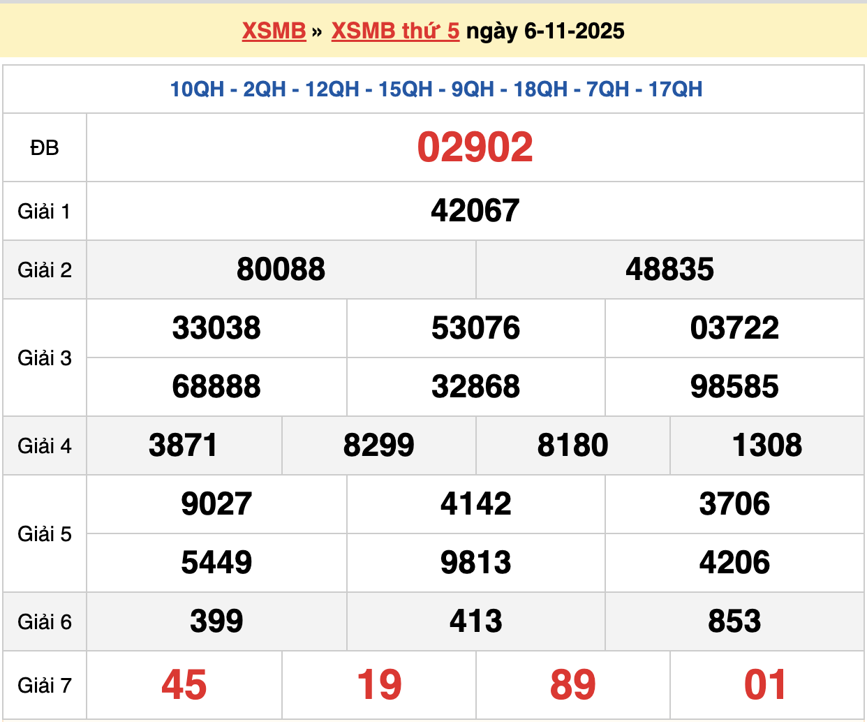 soi cầu xsmb ngày 07-11-2025