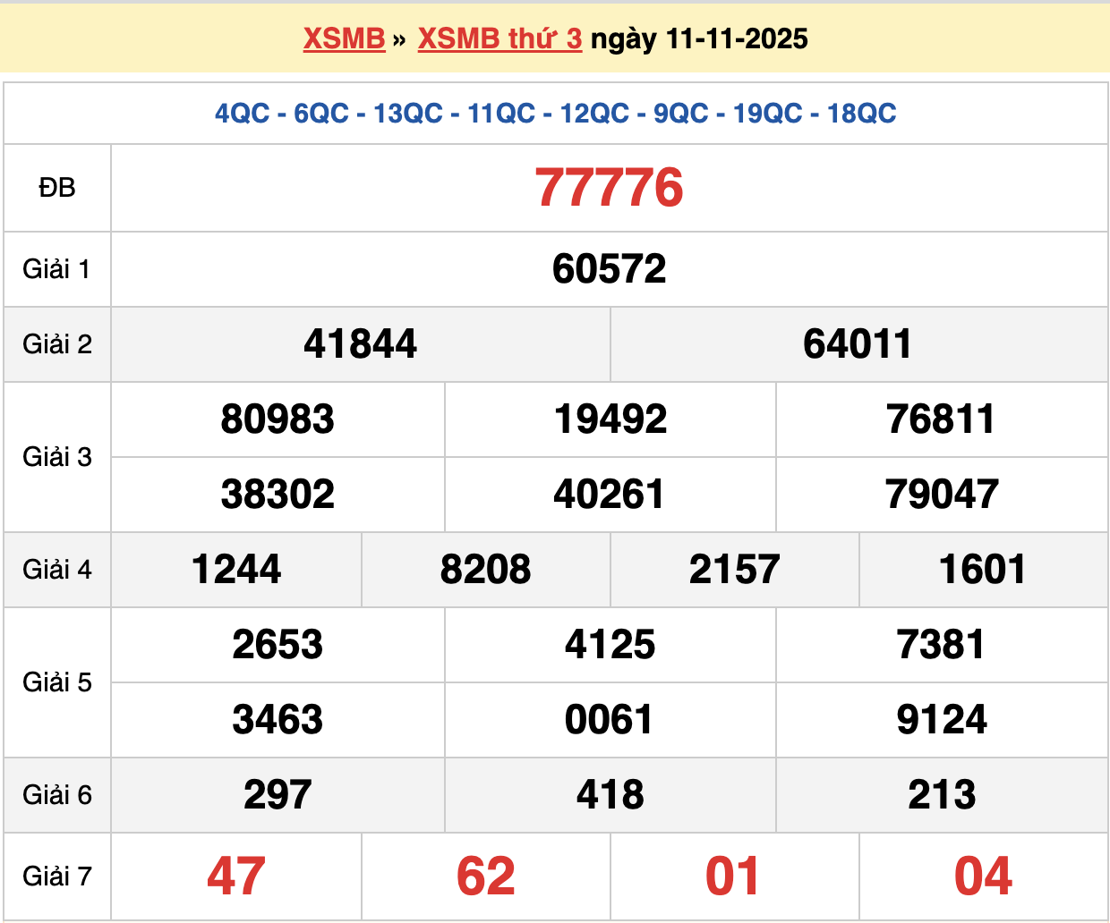 soi cầu xsmb ngày 12-11-2025