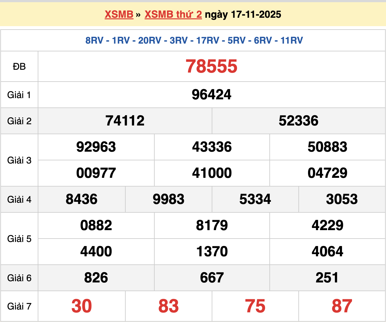 soi cầu xsmb ngày 18-11-2025