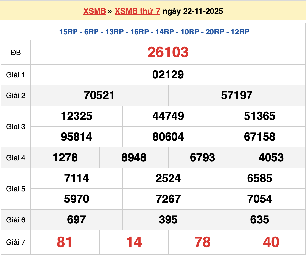 soi cầu xsmb ngày 23-11-2025