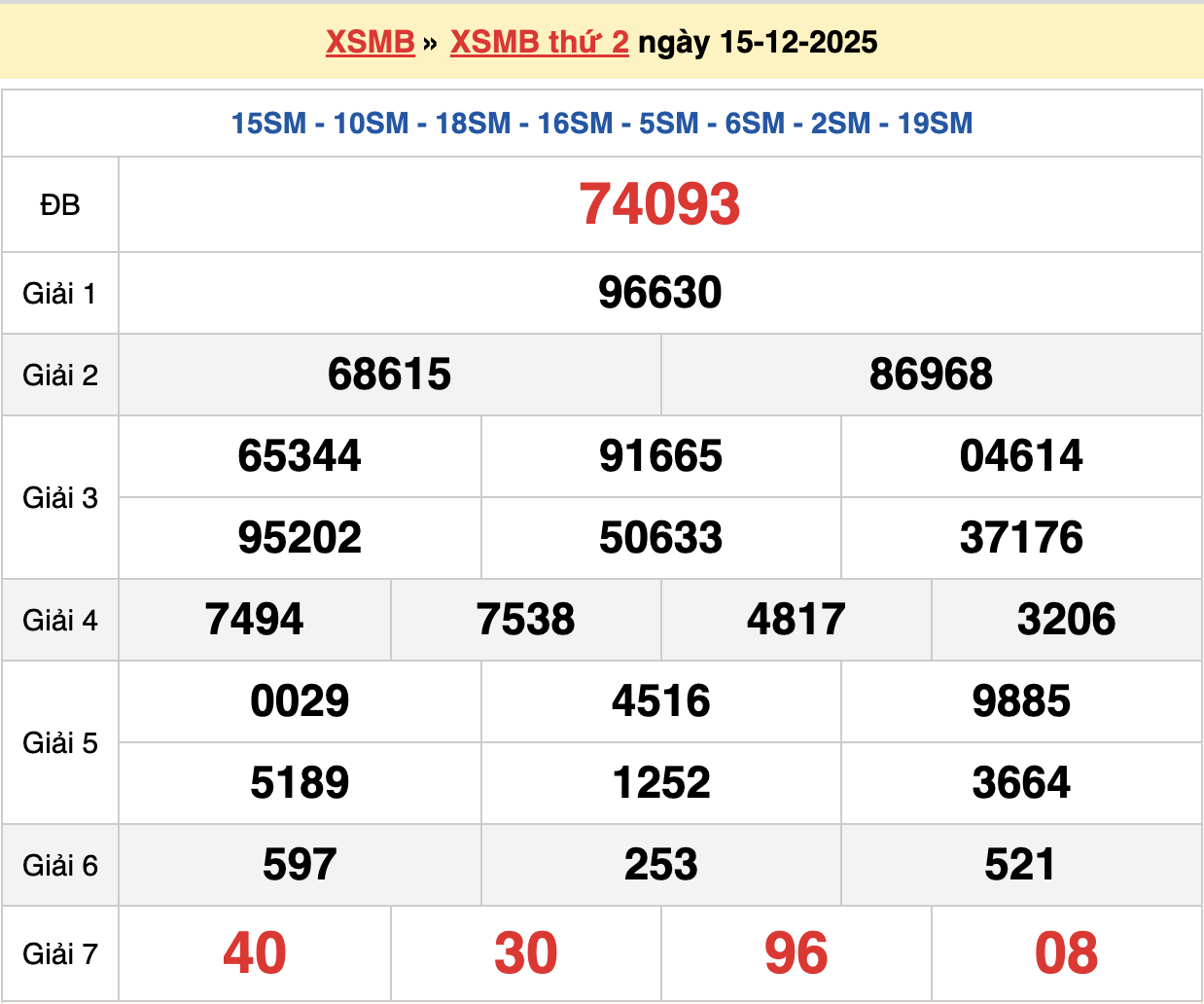 soi cầu xsmb ngày 16-12-2025