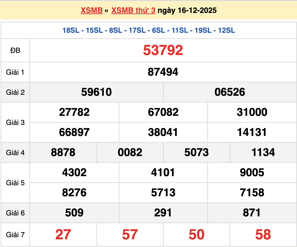 soi cầu xsmb ngày 17-12-2025
